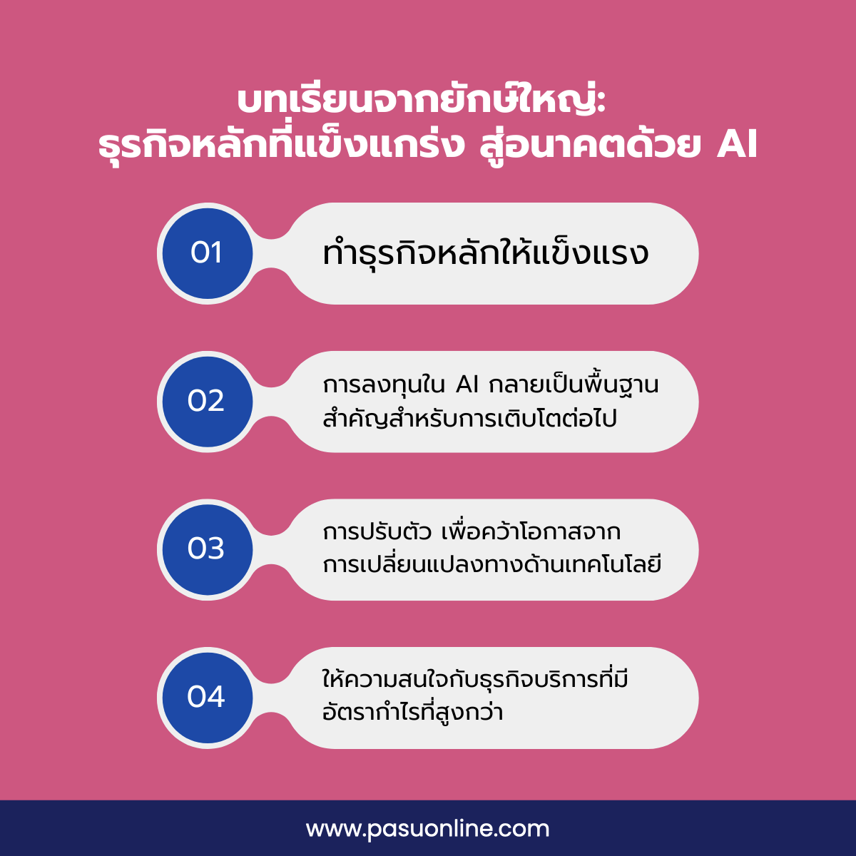 บทเรียนจากยักษ์ใหญ่: ธุรกิจหลักที่แข็งแกร่ง สู่อนาคตด้วย AI – Slow Strategy